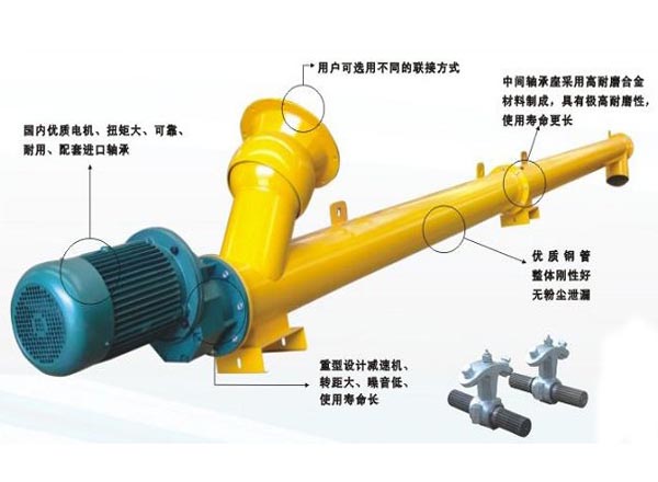 螺旋輸送機(jī)